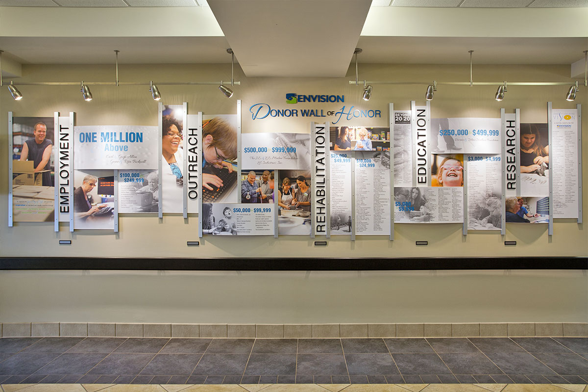 Envision Research Institute